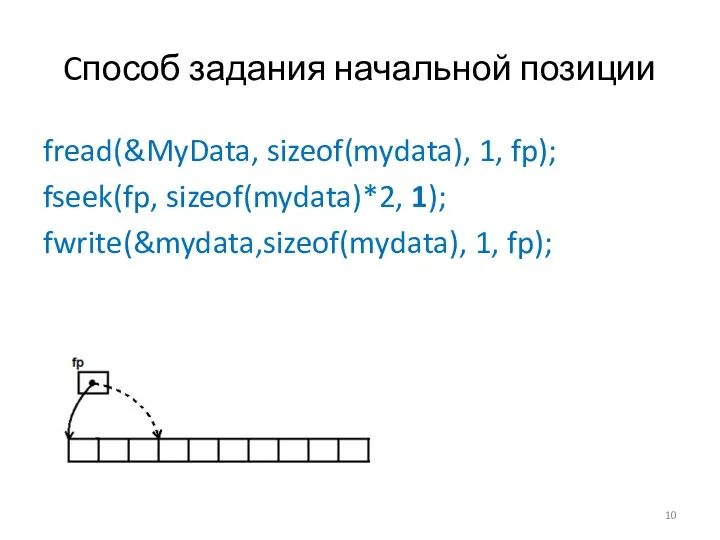 Cпособ задания начальной позиции fread(&MyData, sizeof(mydata), 1, fp); fseek(fp, sizeof(mydata)*2, 1); fwrite(&mydata,sizeof(mydata), 1, fp);