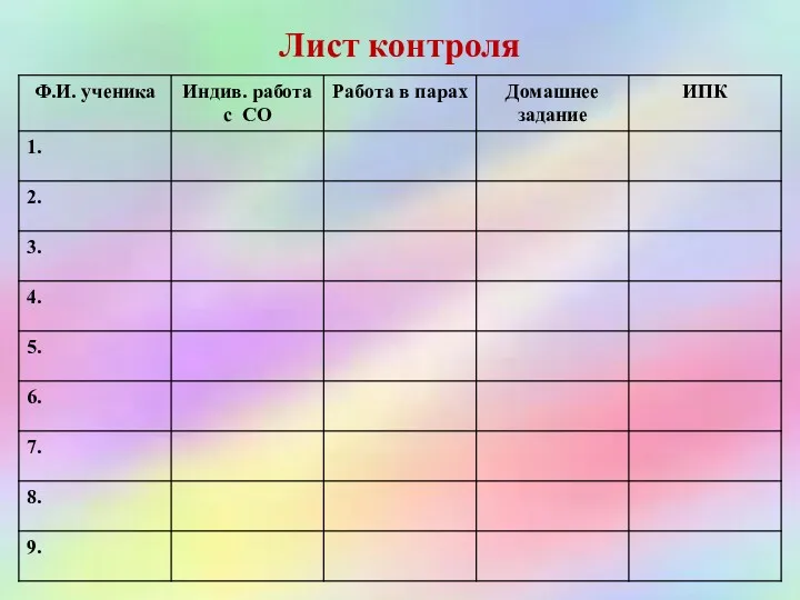 Лист контроля