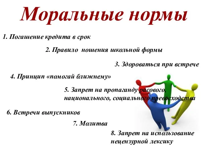 Моральные нормы 4. Принцип «помогай ближнему» 3. Здороваться при встрече