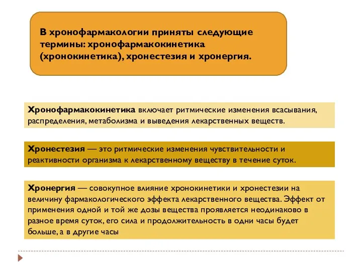 В хронофармакологии приняты следующие термины: хронофармакокинетика (хронокинетика), хронестезия и хронергия.