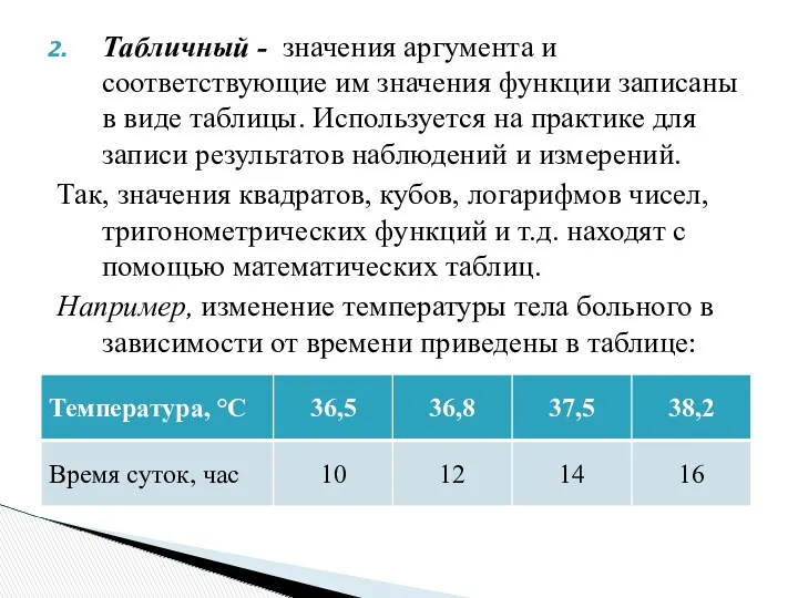 Табличный - значения аргумента и соответствующие им значения функции записаны