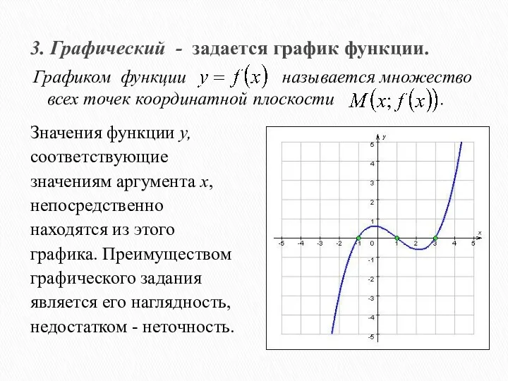 3. Графический - задается график функции. Значения функции у, соответствующие