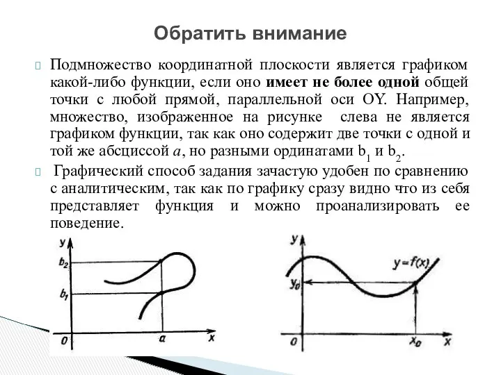 Подмножество координатной плоскости является графиком какой-либо функции, если оно имеет