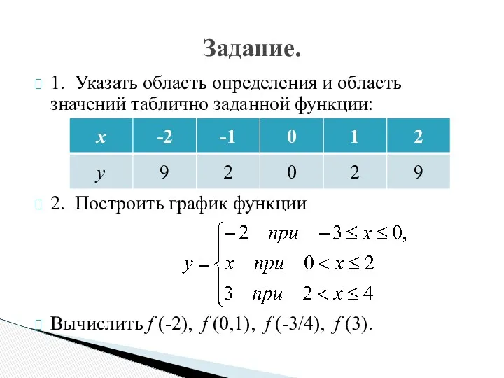 1. Указать область определения и область значений таблично заданной функции: