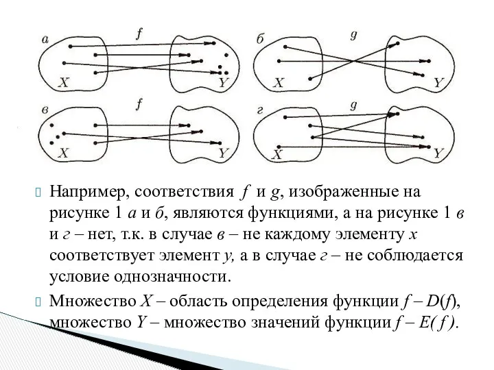 Например, соответствия f и g, изображенные на рисунке 1 а