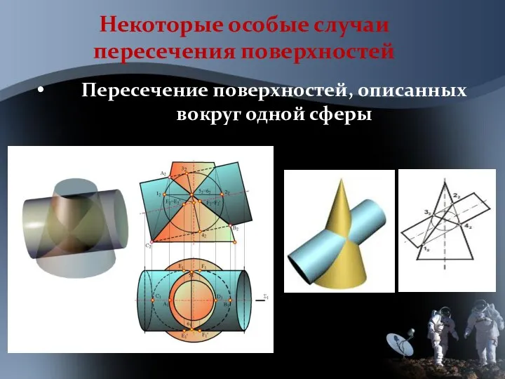 Пересечение поверхностей, описанных вокруг одной сферы Некоторые особые случаи пересечения поверхностей