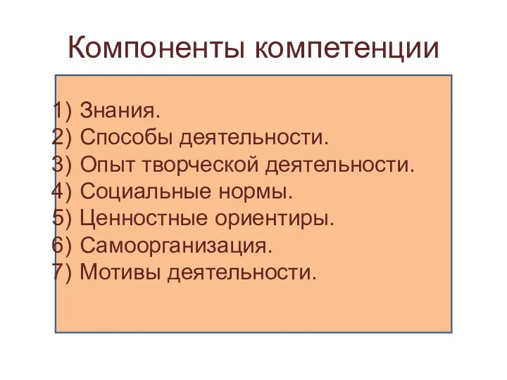 Компоненты компетенции Знания. Способы деятельности. Опыт творческой деятельности. Социальные нормы. Ценностные ориентиры. Самоорганизация. Мотивы деятельности.