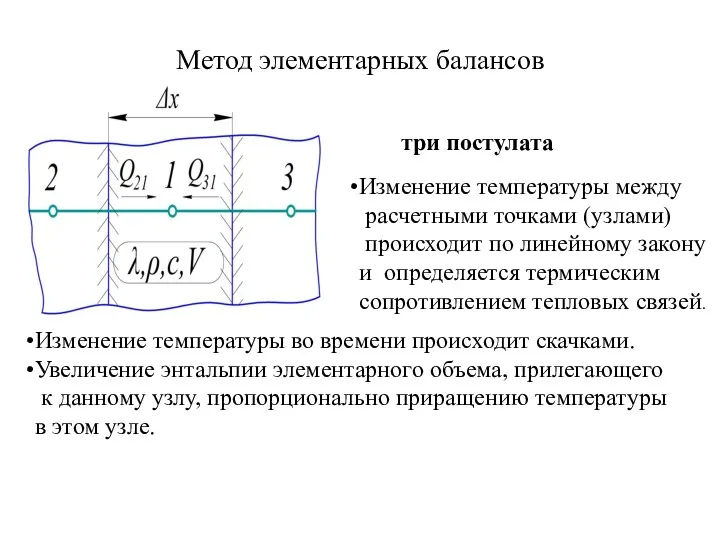 Метод элементарных балансов три постулата Изменение температуры между расчетными точками