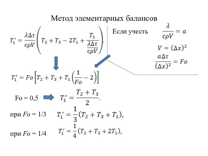 Метод элементарных балансов Если учесть Fo = 0,5 при Fo = 1/3 при Fo = 1/4