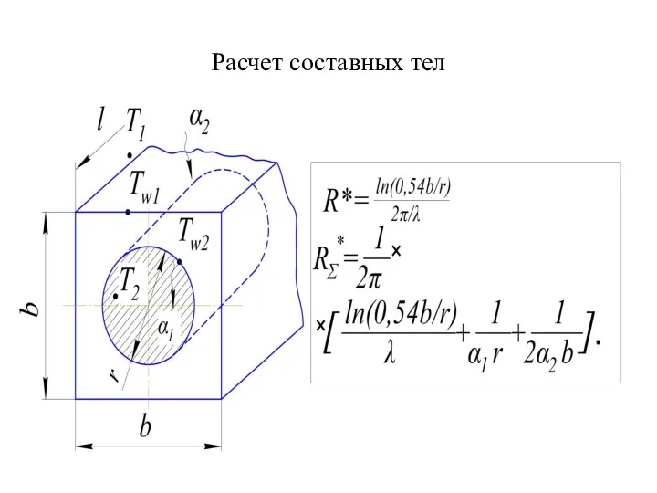 Расчет составных тел