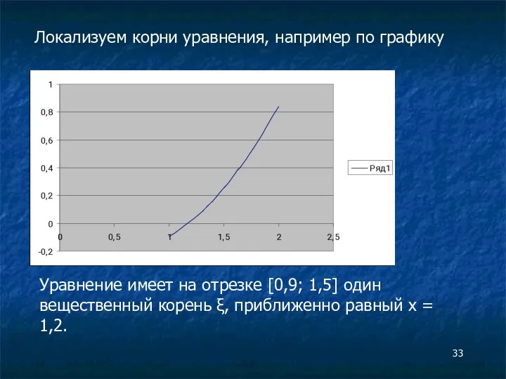 Локализуем корни уравнения, например по графику Уравнение имеет на отрезке