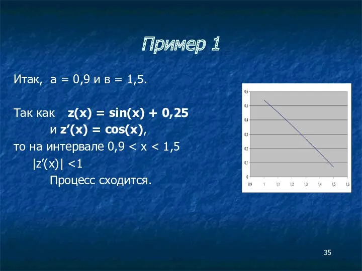 Пример 1 Итак, а = 0,9 и в = 1,5.