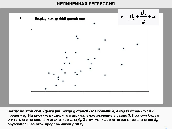 Согласно этой спецификации, когда g становится большим, e будет стремиться