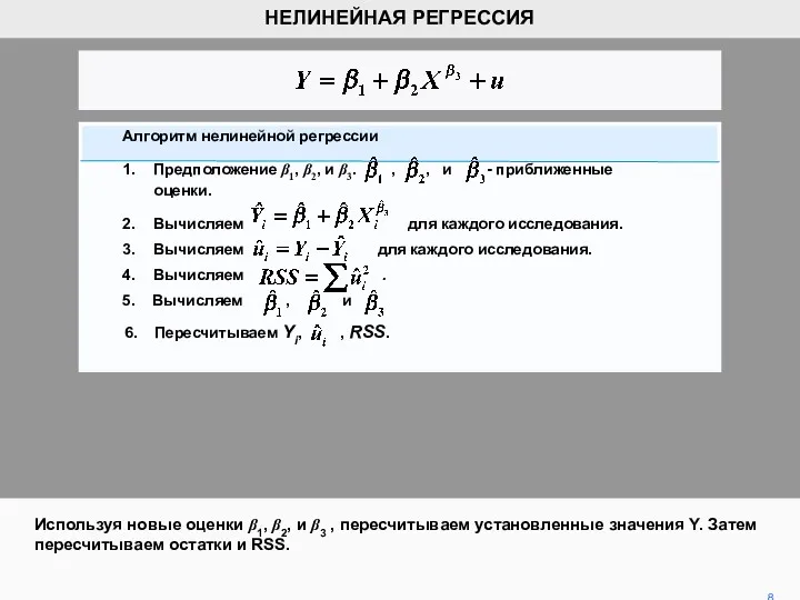 Используя новые оценки β1, β2, и β3 , пересчитываем установленные