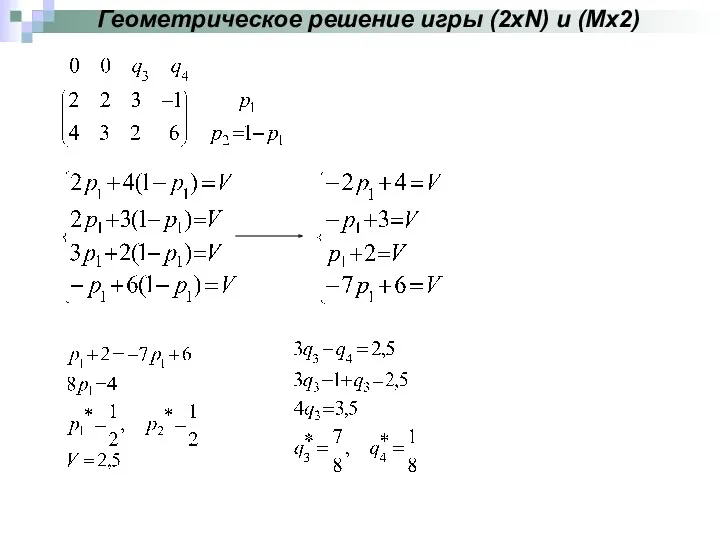 Геометрическое решение игры (2xN) и (Mx2)