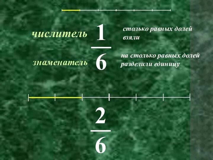 числитель знаменатель столько равных долей взяли на столько равных долей разделили единицу