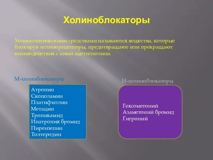 Холиноблокаторы Холинолитическими средствами называются вещества, которые блокируя холинорецепторы, предотвращают или