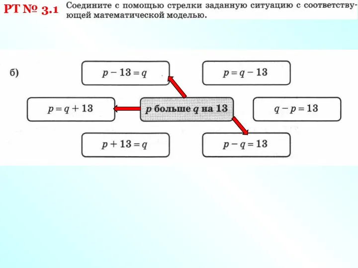 РТ № 3.1