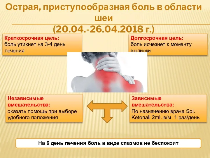 Острая, приступообразная боль в области шеи (20.04.-26.04.2018 г.) Краткосрочная цель: