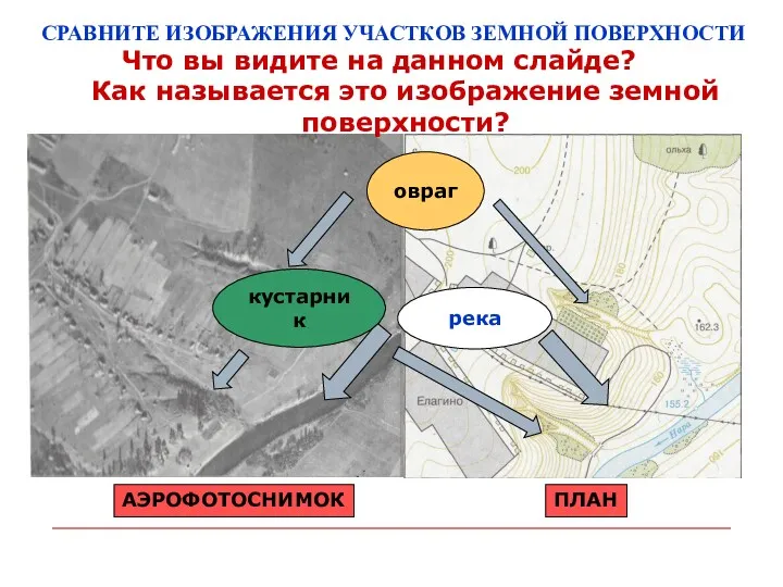 АЭРОФОТОСНИМОК ПЛАН река овраг СРАВНИТЕ ИЗОБРАЖЕНИЯ УЧАСТКОВ ЗЕМНОЙ ПОВЕРХНОСТИ кустарник