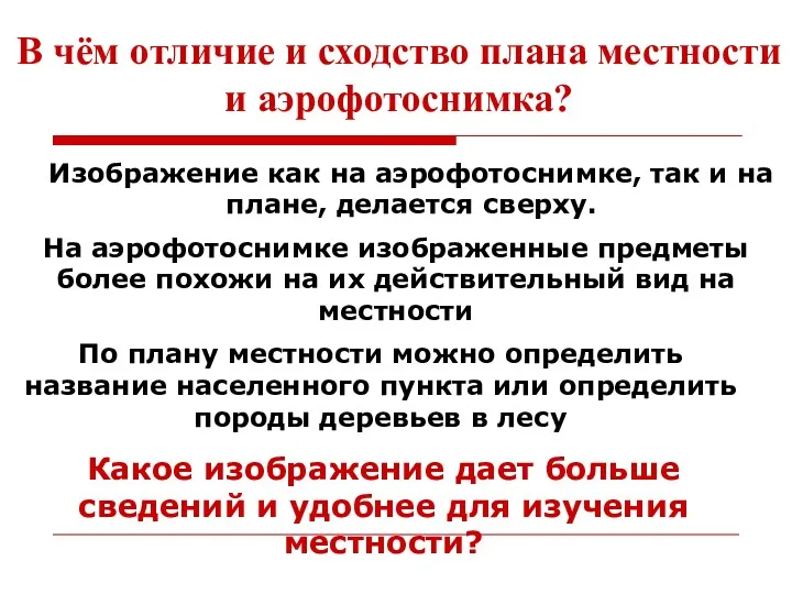 В чём отличие и сходство плана местности и аэрофотоснимка? Изображение