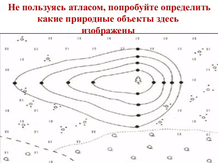 Не пользуясь атласом, попробуйте определить какие природные объекты здесь изображены