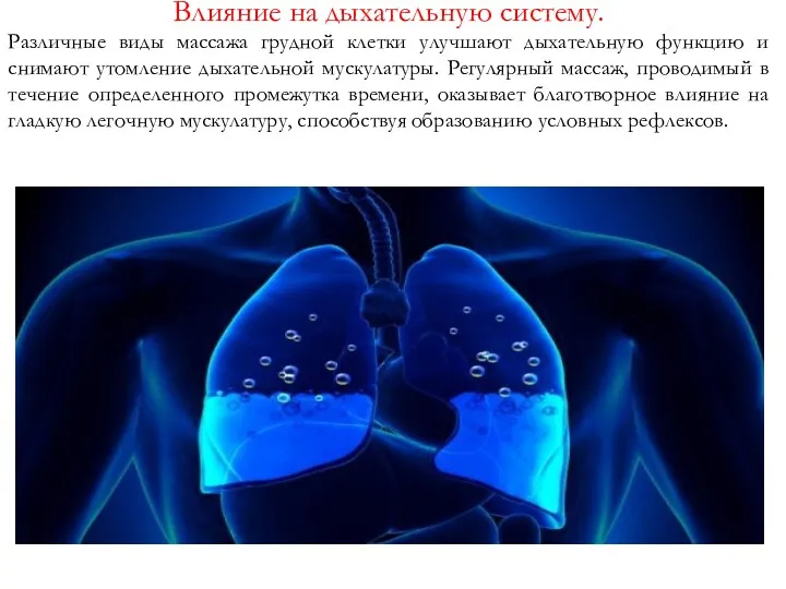 Влияние на дыхательную систему. Различные виды массажа грудной клетки улучшают дыхательную функцию и