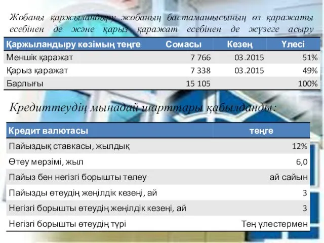 Жобаны қаржыландыру жобаның бастамашысының өз қаражаты есебінен де және қарыз