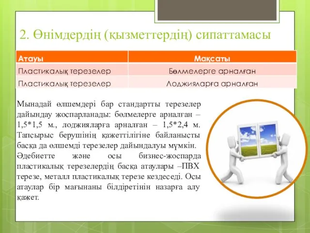 2. Өнімдердің (қызметтердің) сипаттамасы Мынадай өлшемдері бар стандартты терезелер дайындау