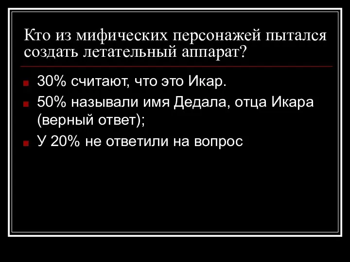 Кто из мифических персонажей пытался создать летательный аппарат? 30% считают,