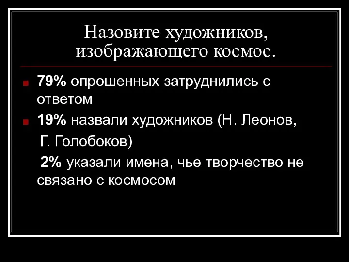 Назовите художников, изображающего космос. 79% опрошенных затруднились с ответом 19%