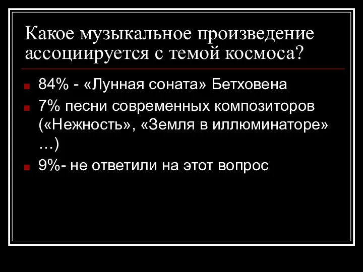 Какое музыкальное произведение ассоциируется с темой космоса? 84% - «Лунная