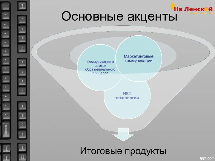 Основные акценты