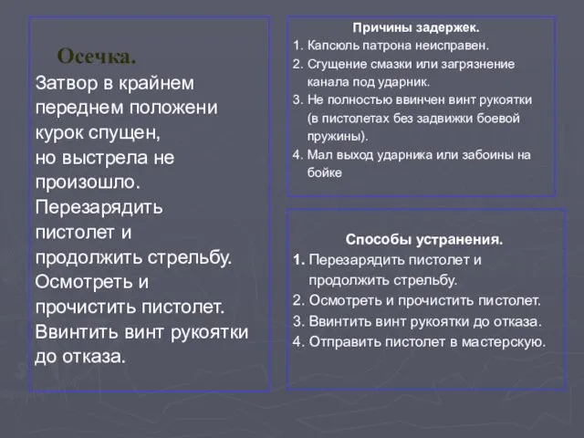 Осечка. Затвор в крайнем переднем положени курок спущен, но выстрела