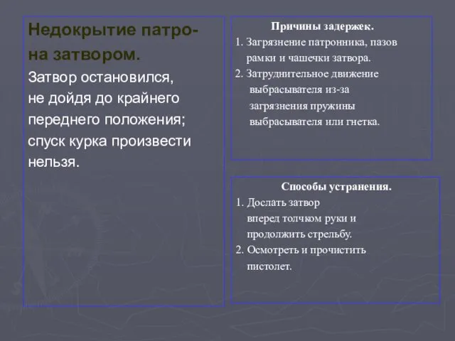 Недокрытие патро- на затвором. Затвор остановился, не дойдя до крайнего