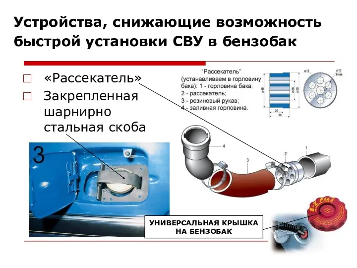 Устройства, снижающие возможность быстрой установки СВУ в бензобак «Рассекатель» Закрепленная