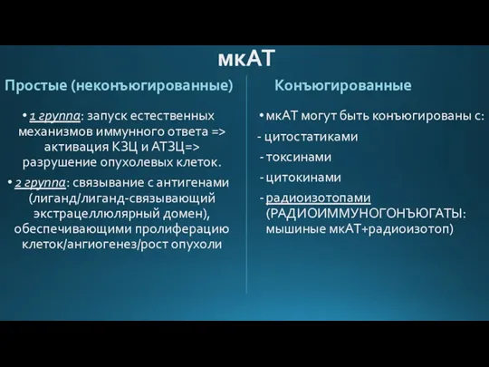 мкАТ Простые (неконъюгированные) 1 группа: запуск естественных механизмов иммунного ответа