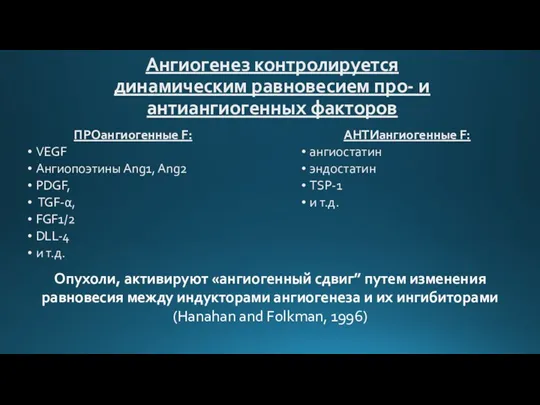 Ангиогенез контролируется динамическим равновесием про- и антиангиогенных факторов ПРОангиогенные F: