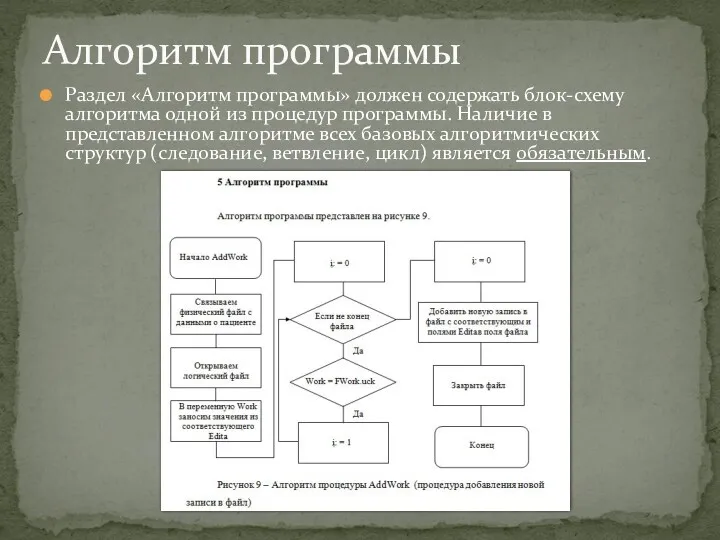 Раздел «Алгоритм программы» должен содержать блок-схему алгоритма одной из процедур