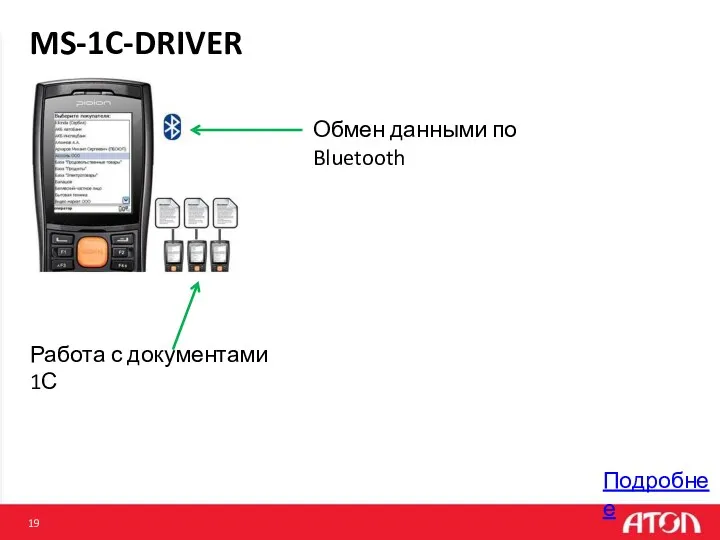 MS-1C-DRIVER Подробнее Работа с документами 1С Обмен данными по Bluetooth
