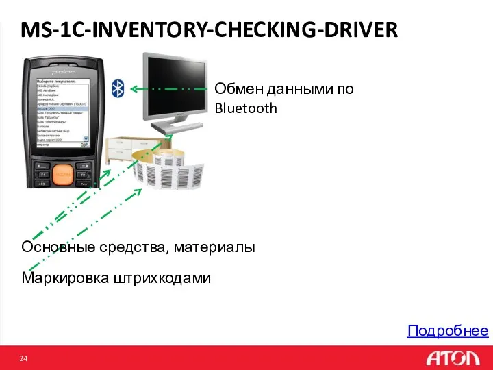 MS-1C-INVENTORY-CHECKING-DRIVER Обмен данными по Bluetooth Основные средства, материалы Маркировка штрихкодами Подробнее