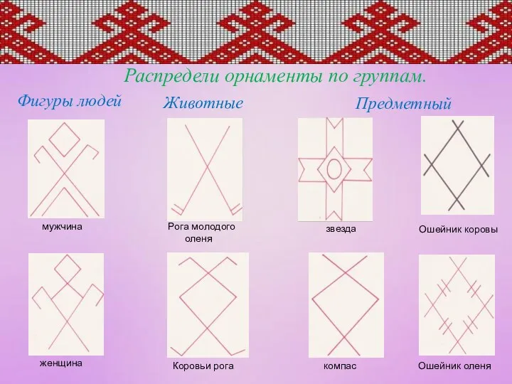 Распредели орнаменты по группам. мужчина женщина Рога молодого оленя Коровьи