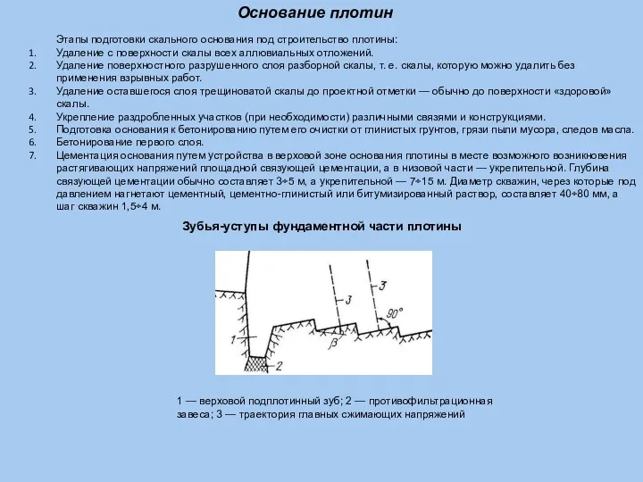 Основание плотин Этапы подготовки скального основания под строительство плотины: Удаление