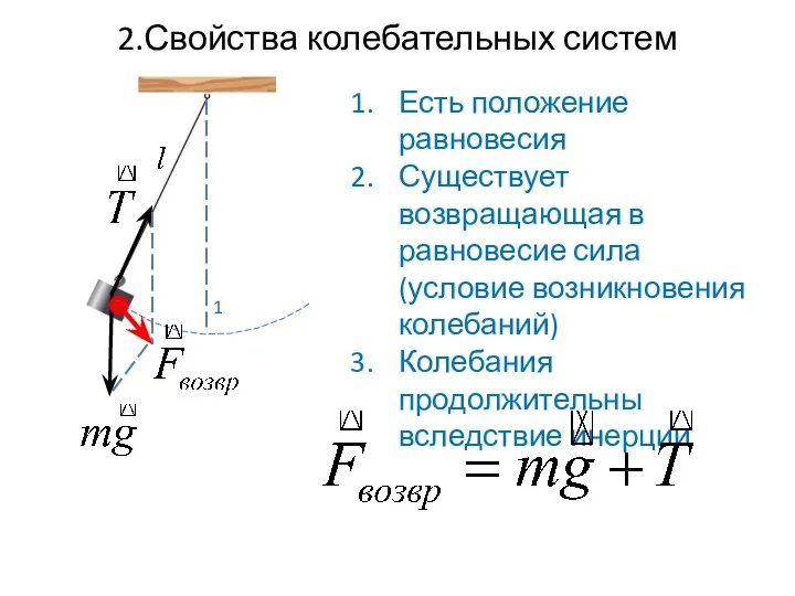 2.Свойства колебательных систем Есть положение равновесия Существует возвращающая в равновесие