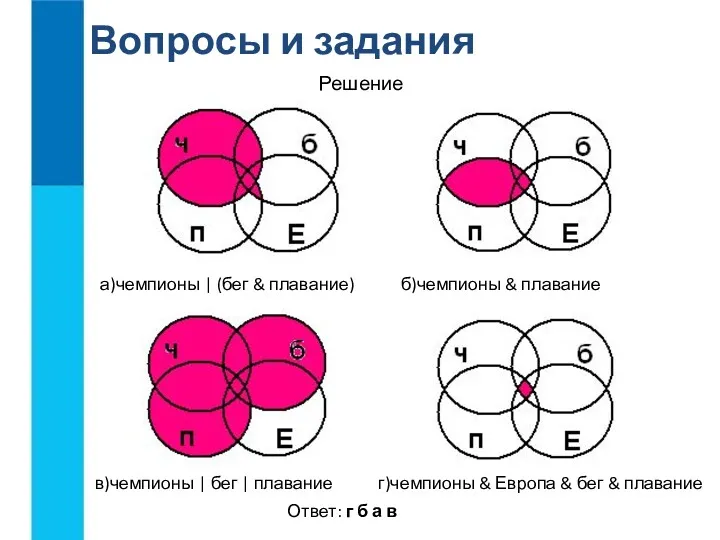 Вопросы и задания а)чемпионы | (бег & плавание) б)чемпионы &