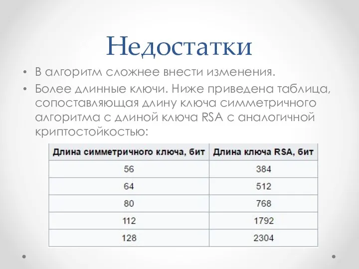 Недостатки В алгоритм сложнее внести изменения. Более длинные ключи. Ниже