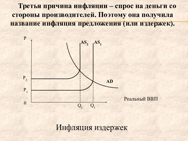 Третья причина инфляции – спрос на деньги со стороны производителей.