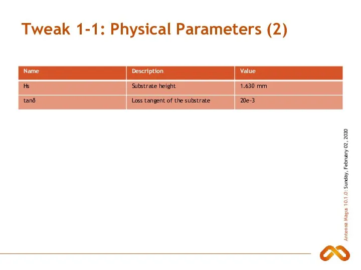 Tweak 1-1: Physical Parameters (2)