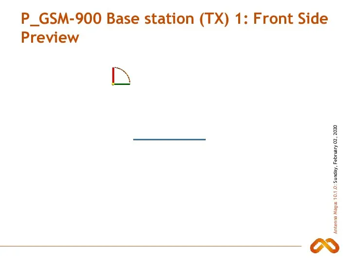 P_GSM-900 Base station (TX) 1: Front Side Preview