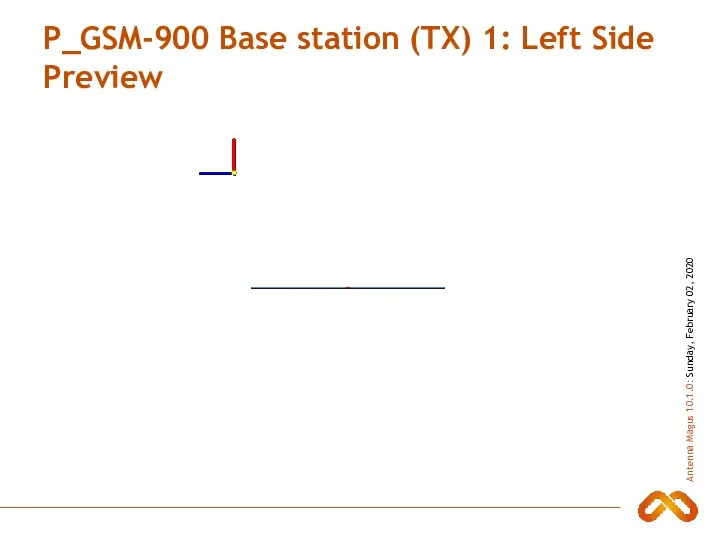 P_GSM-900 Base station (TX) 1: Left Side Preview